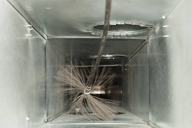 Best HVAC Air Duct Cleaning  in Innotion, VA